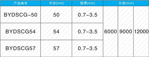 定兴钳压式声测管现货规格尺寸